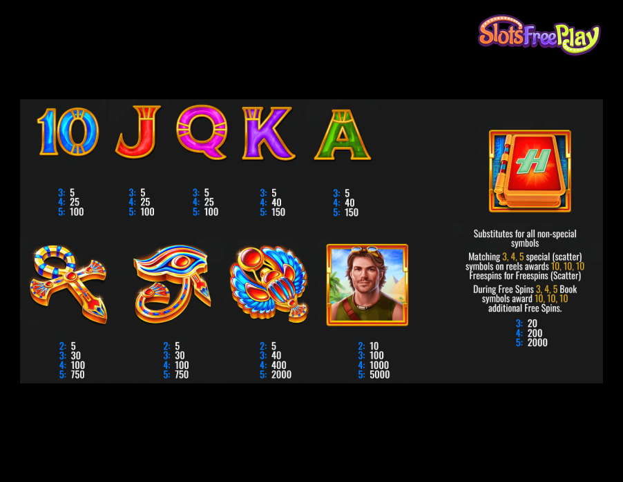 Tomb of Hajper Slot Winning Symbols